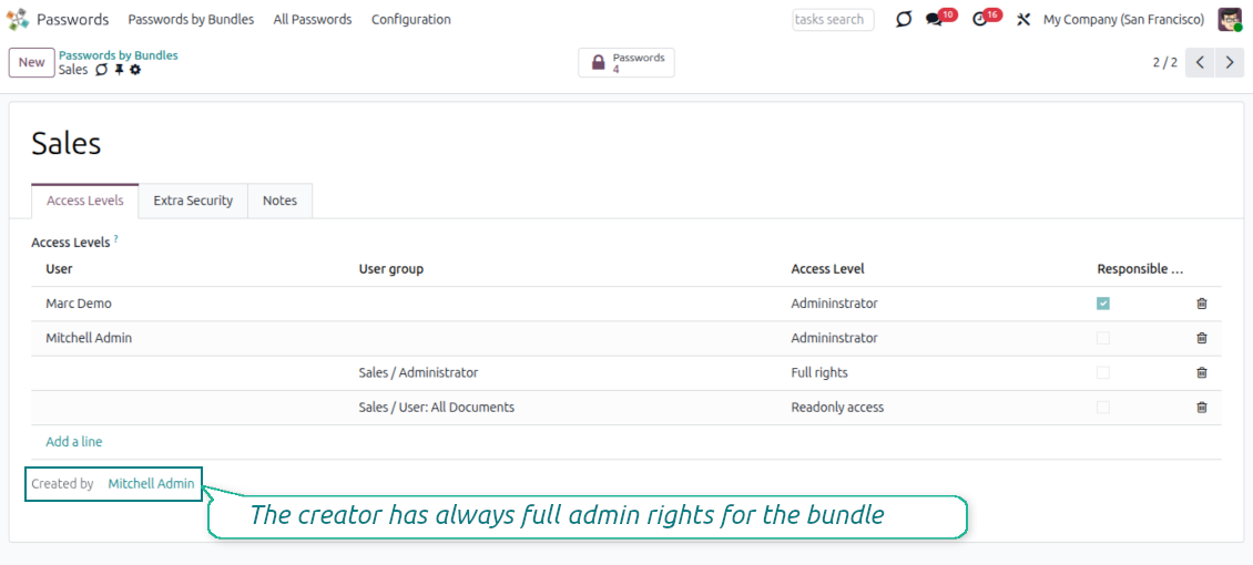 Odoo Password Manager access levels showing team permissions for a shared password vault