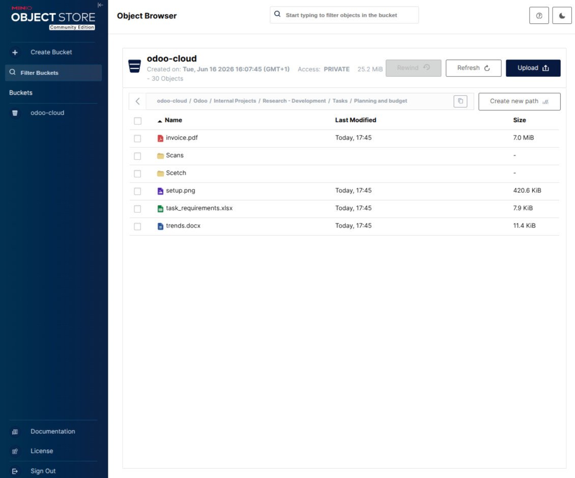Odoo attachments in MinIO buckets