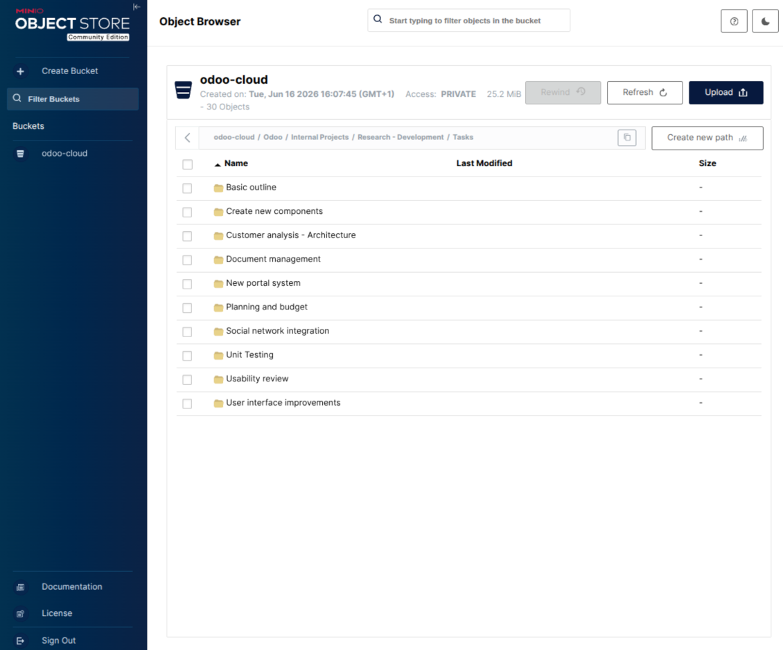 MinIO S3 subdirectories