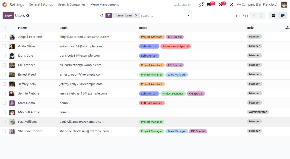 Users list showing assigned Odoo security roles for multi-role access control