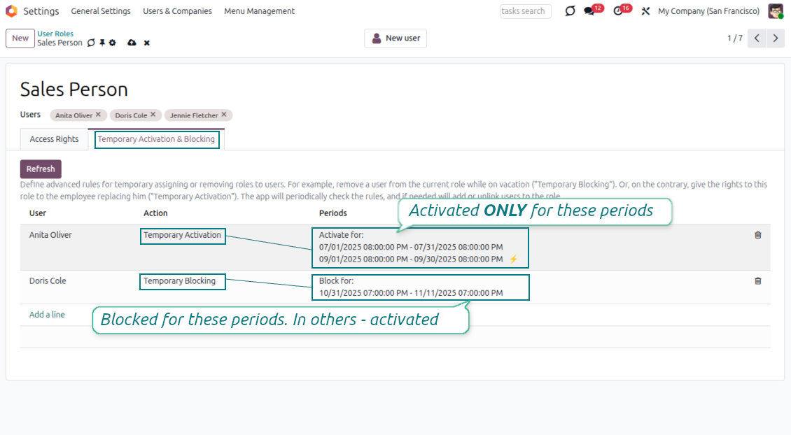 Temporary activation and blocking rules for Odoo user roles with scheduled periods