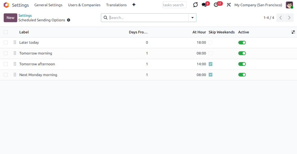 Odoo Scheduled Sending Options admin list showing labels, days from, at hour, skip weekends and active toggles for each Send Later preset