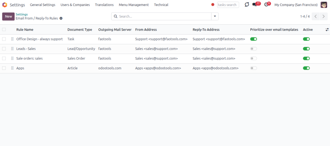 Odoo Email From metadata rules list assigning From and Reply-To per document type, server, and optional template priority