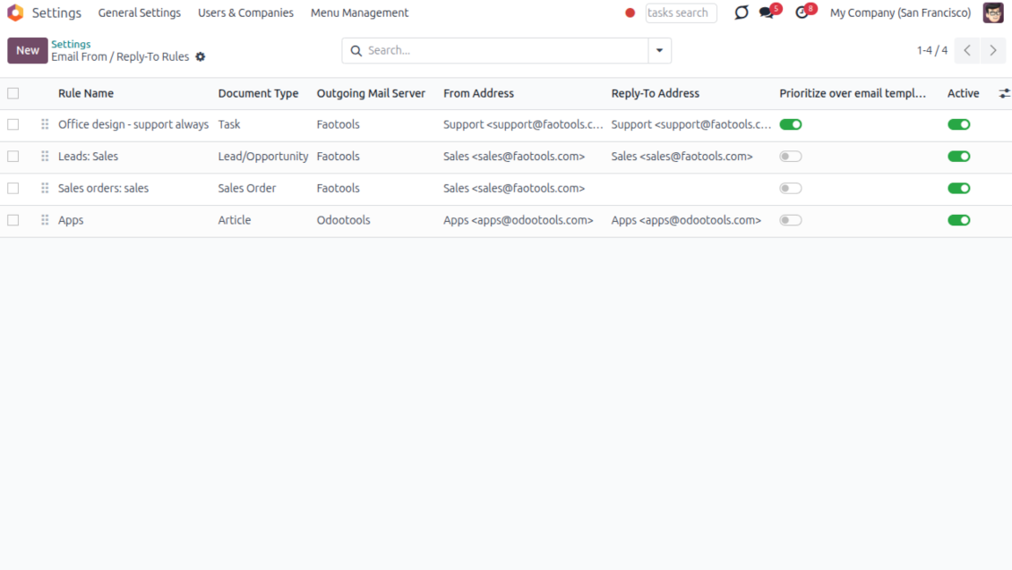 Odoo Email From metadata rules list assigning From and Reply-To per document type, server, and optional template priority