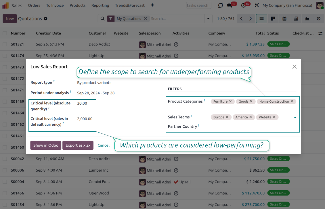 Criteri della procedura guidata Low Sales Report in Odoo