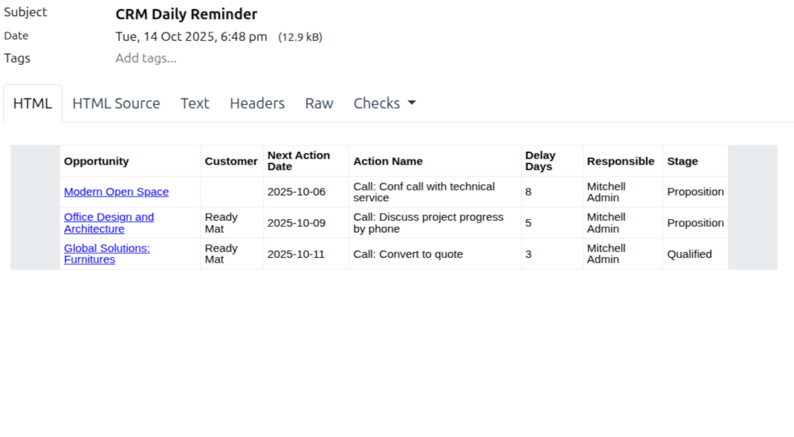 Odoo CRM Daily Reminder email listing due and overdue lead next actions