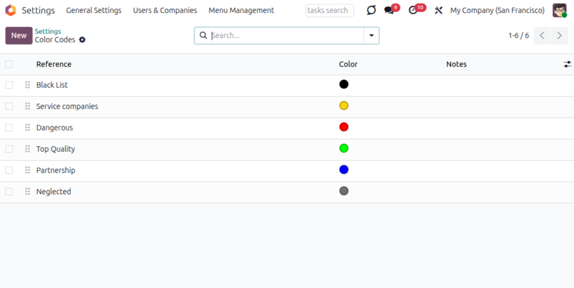 Odoo list of contact color codes used for partner scoring
