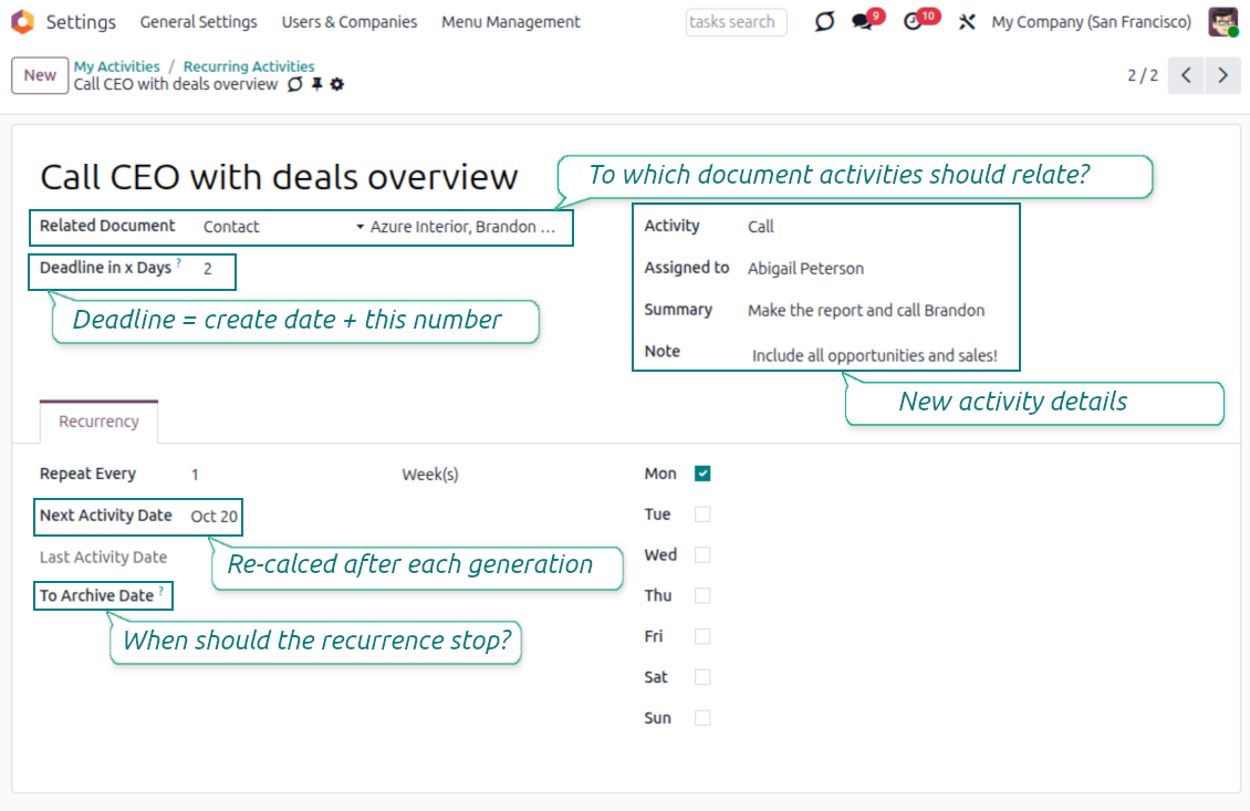 Odoo recurring activity template configured with weekday frequency for repeated activities