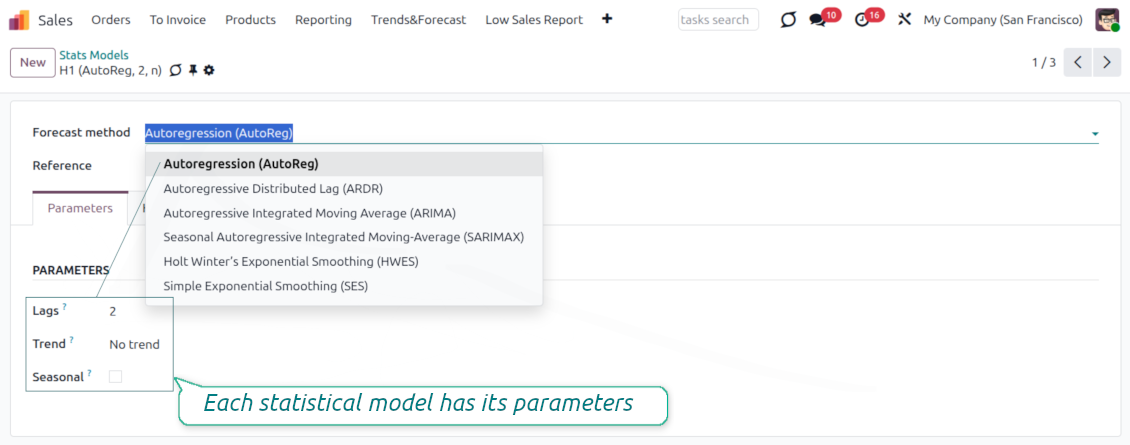 Indstillinger for statsmodel