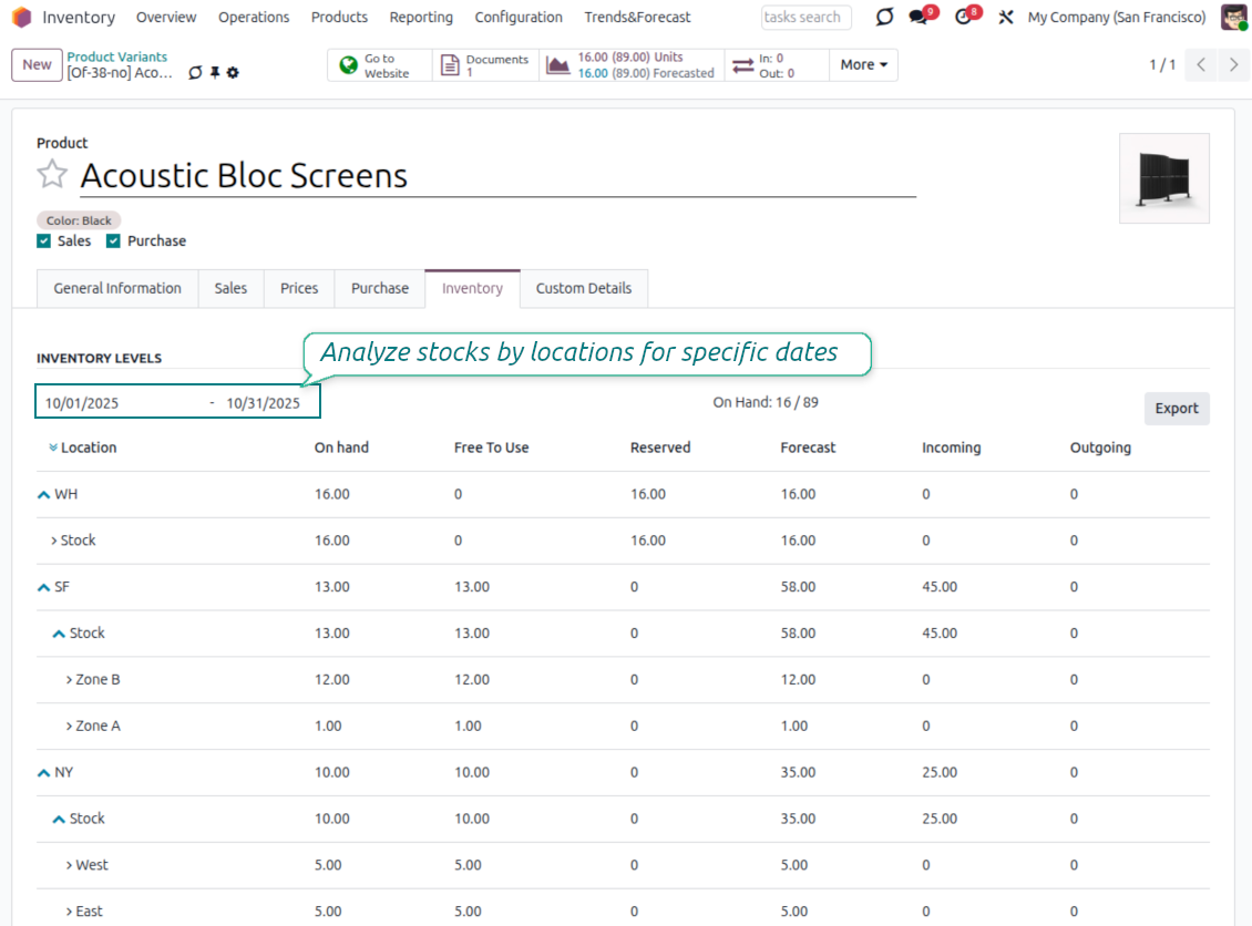 Analyze Odoo warehouse stock levels with start and end date filters