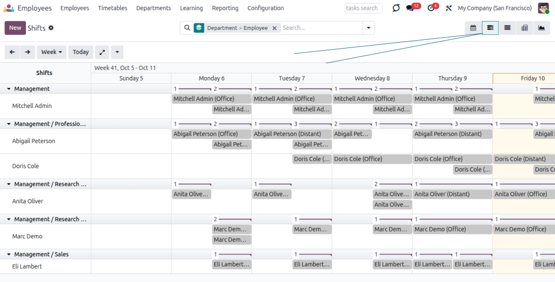 Odoo : Gantt pour les postes
