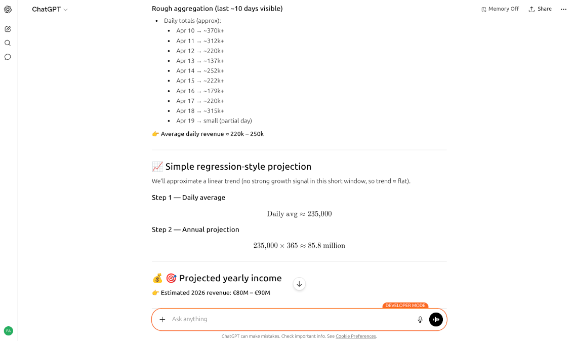 ChatGPT MCP example projecting annual income from Odoo sales with daily totals and trend-style forecast