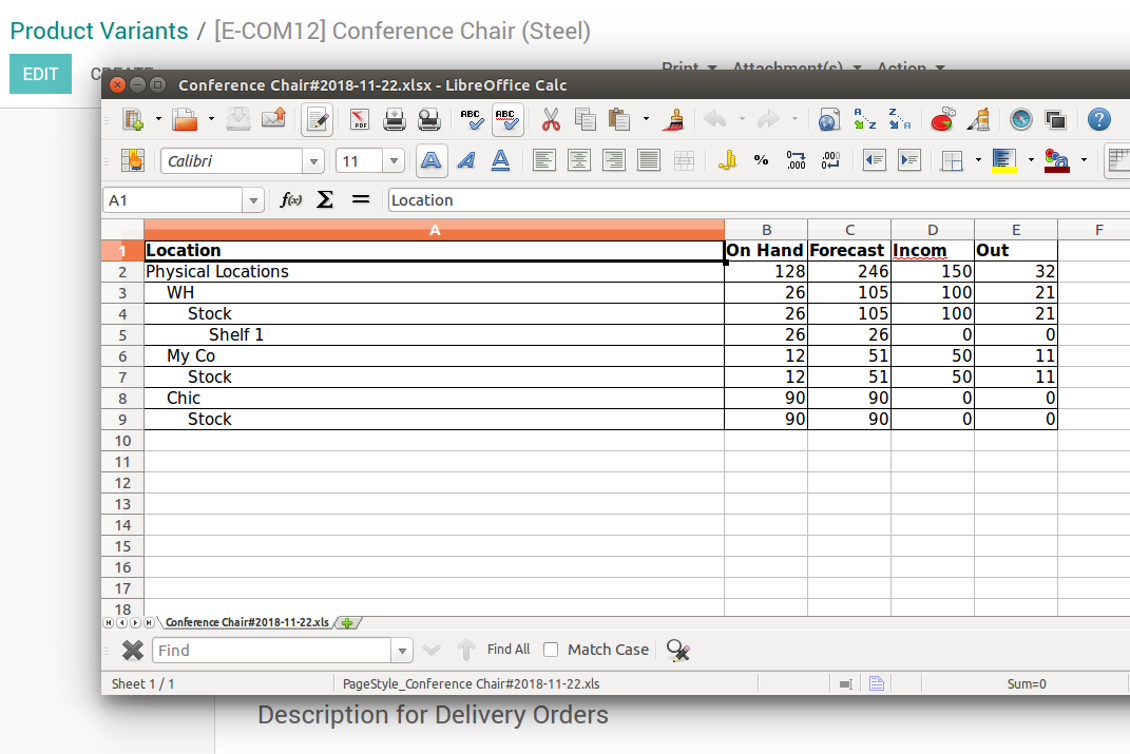 Stock inventories xlsx export