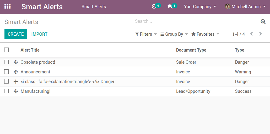 List of configurable warnings