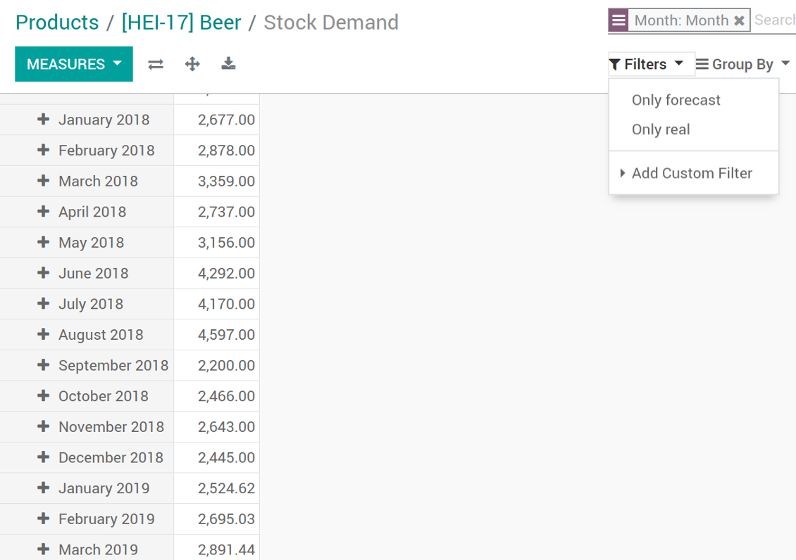 Odoo report for stocks prediction
