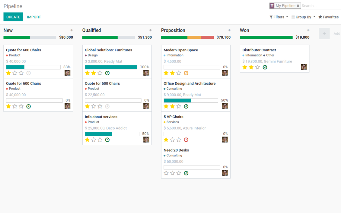 Check actions progress