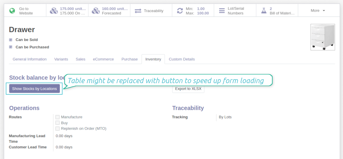 Stocks by Locations product form button